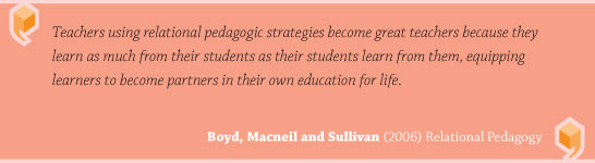 Quote Boyd, Macneil and Sullivan (2006) Teachers using relational pedagogic strategies become great teachers because they learn as much from their students as their students learn from them, equipping learners to become partners in their own education for life.